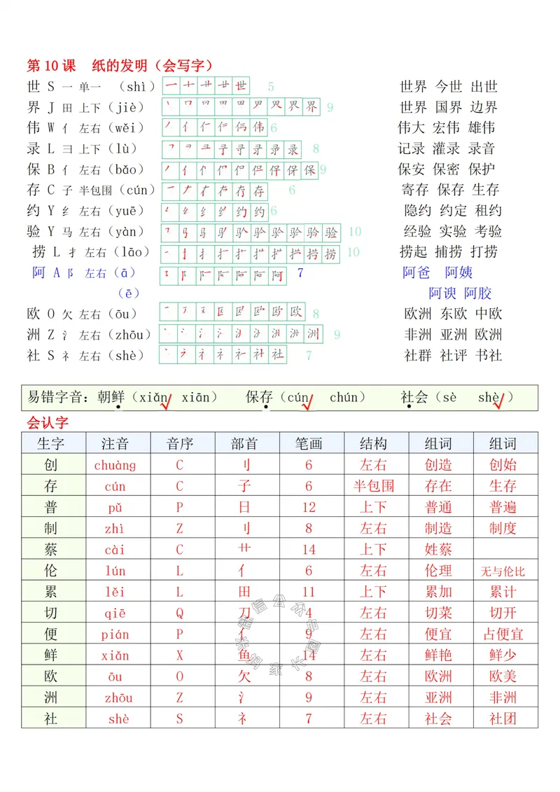 《079.24春语文三年级下册会写生字+会认生字课课帖公众号：米妈家长圈_小学1-6年级全科全套_1-6年级全科下册_三年级_其他补充资料_语文资料》第8页预览
