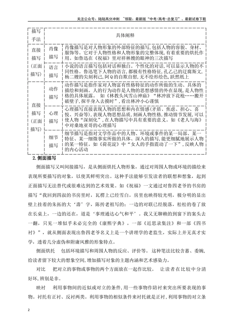 《09分析小说形象的塑造手法（从教材中来，到高考中去）_一轮复习_2025年_2025年高考语文一轮复习之文学类阅读（全国通用）_资料_1-资料》第2页预览