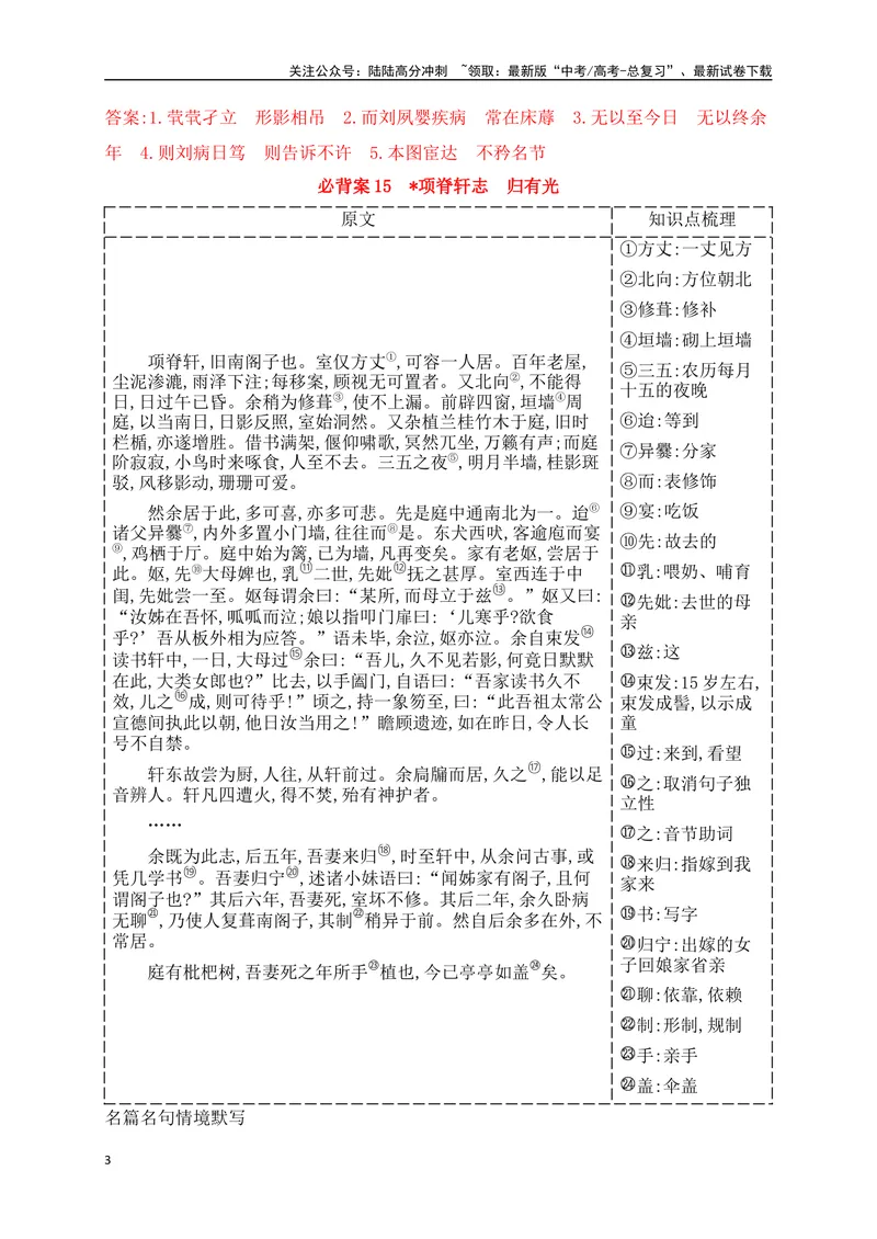 《10选必下册+教材外必背7篇文言文（易错字标注+重点词语+默写检测+典题示例）（全国通用）_一轮复习_2025年_2025年高考语文一轮复习之古代诗歌阅读与名篇名句默写（全国通用）_资料》第3页预览