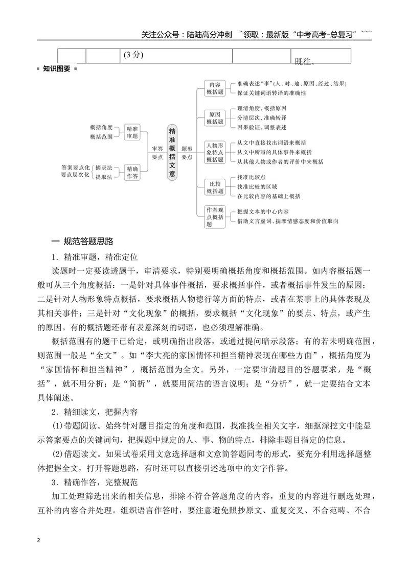 《14精准概括文意简答题解题技巧_一轮复习_2026年-语文一轮复习_2026年高考语文一轮复习之古诗文专题（全国通用）-G387_资料》第2页预览
