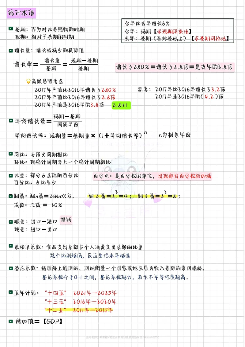 《26版粉笔980牟立志资料分析笔记_3539.2027北京定向选调_052027行测资料(名师笔记+技巧+必考点)_12资料分析专项资料》第1页预览