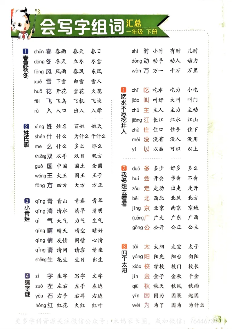 《069.24春语文53天天练一下字卡_小学1-6年级全科全套_1-6年级全科下册_一年级_其他补充资料_语文资料》第1页预览