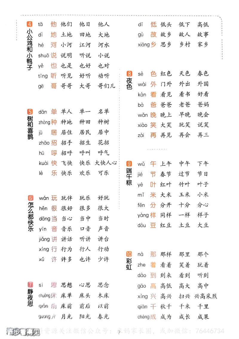 《069.24春语文53天天练一下字卡_小学1-6年级全科全套_1-6年级全科下册_一年级_其他补充资料_语文资料》第2页预览