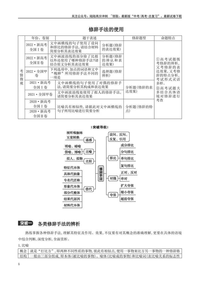 《05：修辞手法的使用_二轮复习_2024年_2024年高考语文二轮语言文字运用模块备考全国通用_资料》第1页预览