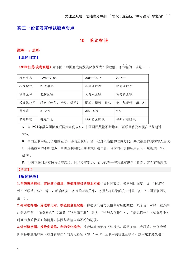 《10图文转换—（教师版）_一轮复习_2026年-语文一轮复习_2026年高三语文一轮复习高考试题点对点专项训练（全国通用）-G344》第1页预览