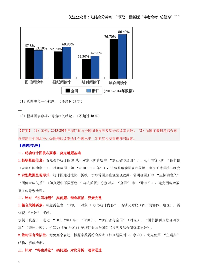 《10图文转换—（教师版）_一轮复习_2026年-语文一轮复习_2026年高三语文一轮复习高考试题点对点专项训练（全国通用）-G344》第3页预览