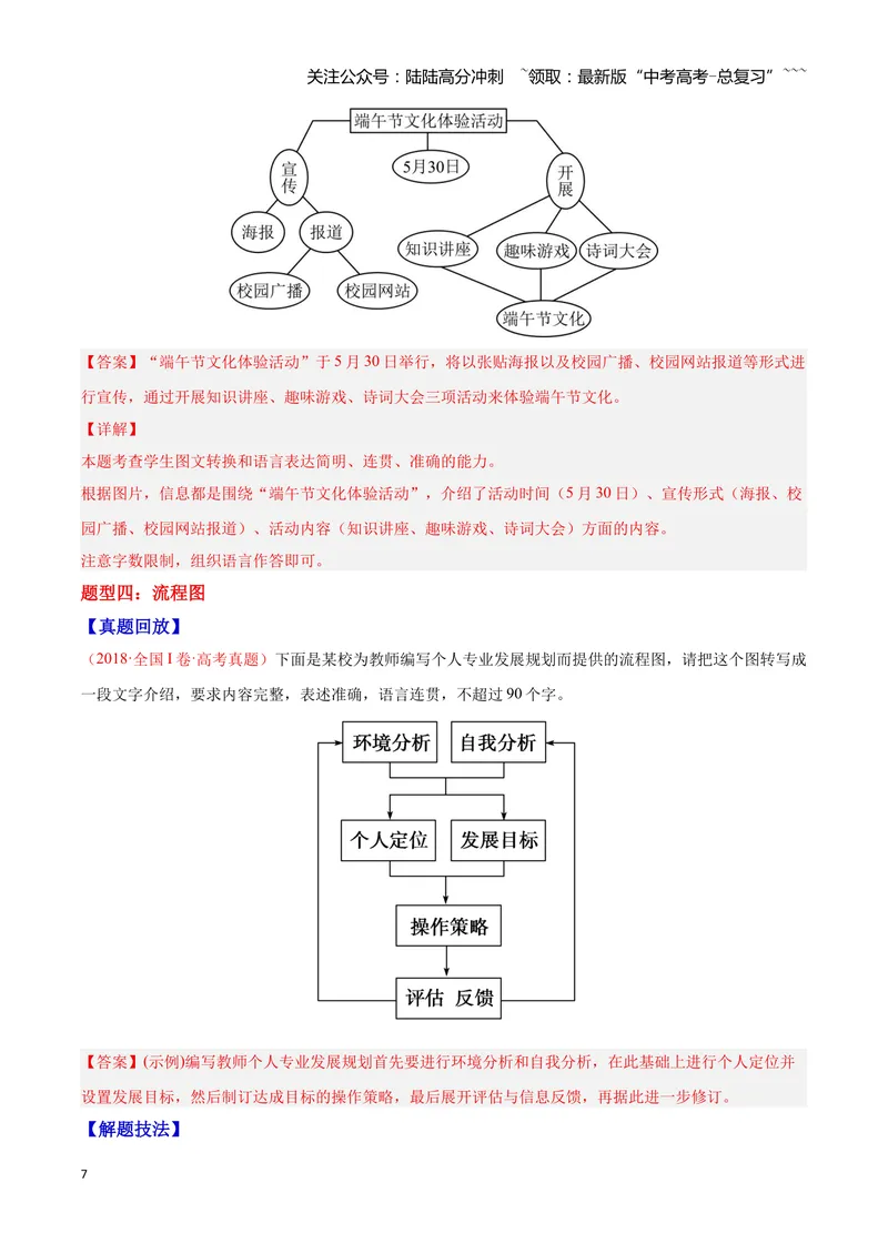 《10图文转换—（教师版）_一轮复习_2026年-语文一轮复习_2026年高三语文一轮复习高考试题点对点专项训练（全国通用）-G344》第7页预览