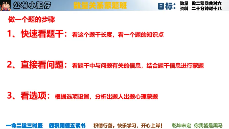 《2023国考地市数量关系蒙题_3539.2027北京定向选调_052027行测资料（名师笔记+技巧+必考点）_05数量蒙题技巧_数量蒙题技巧合集（高照+齐麟+刘文超+司马+王永恒+小肥仔）》第2页预览