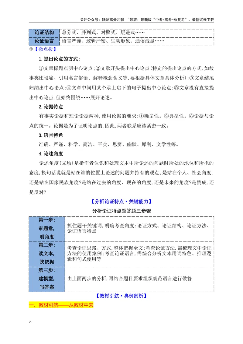 《10论述类文本论证特点行文思路简答题攻略_一轮复习_2025年_2025年高考语文一轮复习之信息类阅读（全国通用）_资料_1-资料》第2页预览