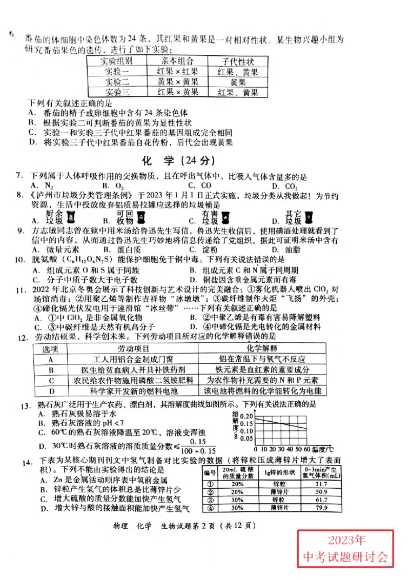 《2023四川泸州物理试卷(PDF版)_12.2026年4月全国各地高考模拟卷_2026版初中金考卷•45套中考试卷汇编系列合集_全国版中考真题(1)_各省市《历年中考真题》2013-2024(10)_四川》第2页预览