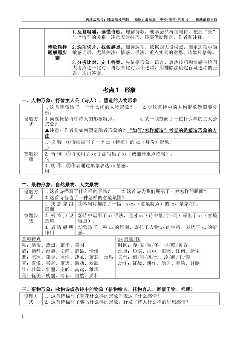 《06六种常考古代诗歌鉴赏主观题答题技巧术语表述汇总记忆-12页_二轮复习_2025年_2025年高考语文二轮复习之古代诗歌和名篇名句默写（全国通用）》第2页预览