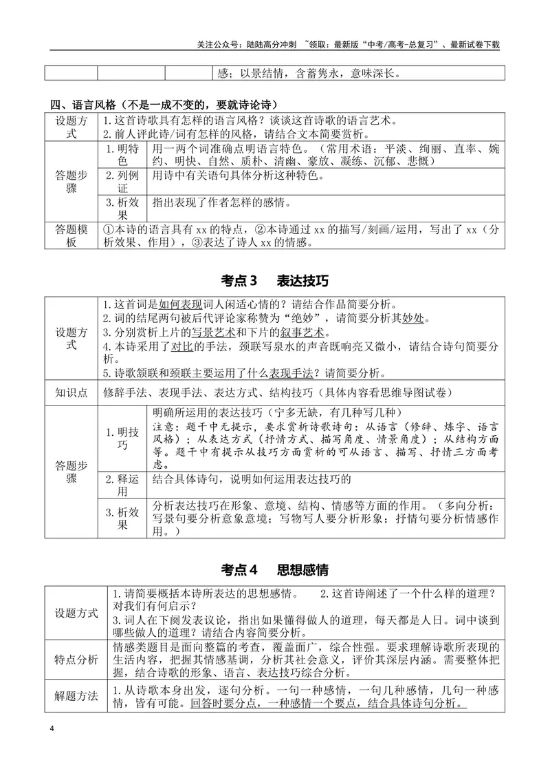 《06六种常考古代诗歌鉴赏主观题答题技巧术语表述汇总记忆-12页_二轮复习_2025年_2025年高考语文二轮复习之古代诗歌和名篇名句默写（全国通用）》第4页预览
