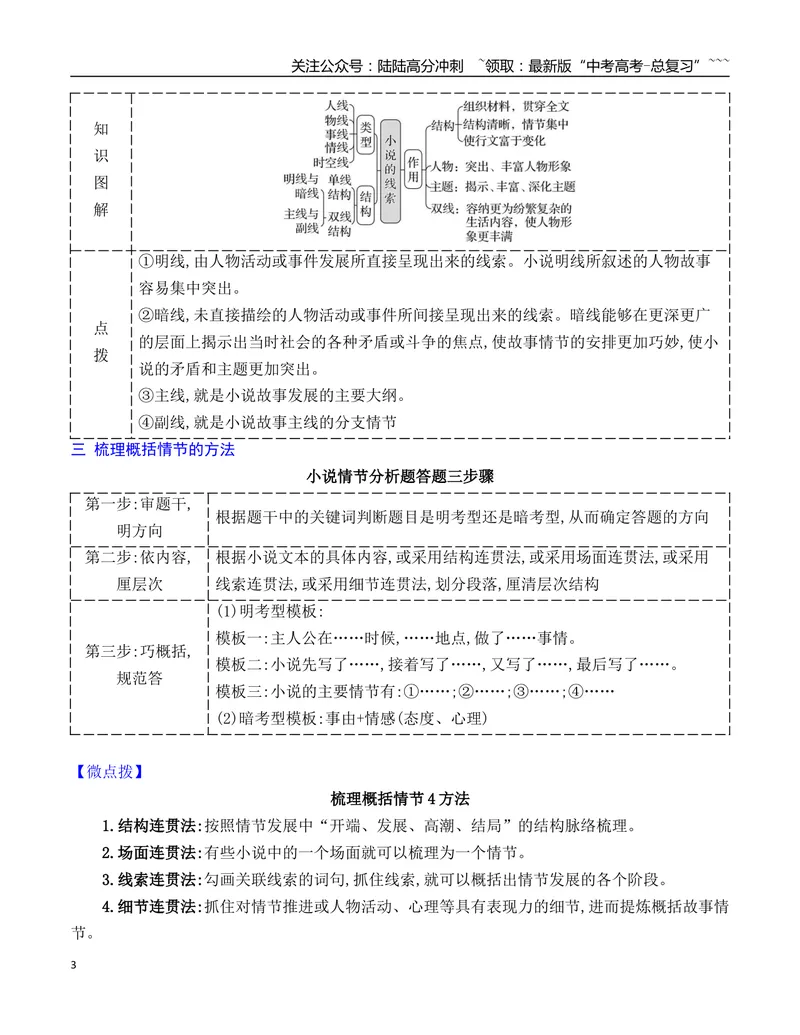 《04小说情节的梳理概括_一轮复习_2026年-语文一轮复习_2026年高考语文一轮复习之现代文专题（全国通用）-G388_资料》第3页预览