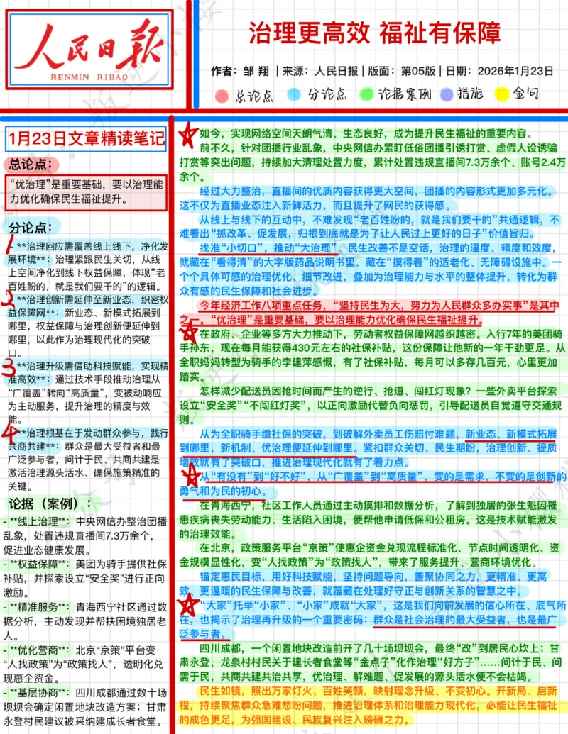 《2026.1.23治理更高效福祉有保障公众号：叛逆小樱桃资料_3539.2027北京定向选调_08选调高分范文+写作素材+申论刷题集_20、人民日报范文每日精讲（按月更新）_1月人民日报精读》第1页预览