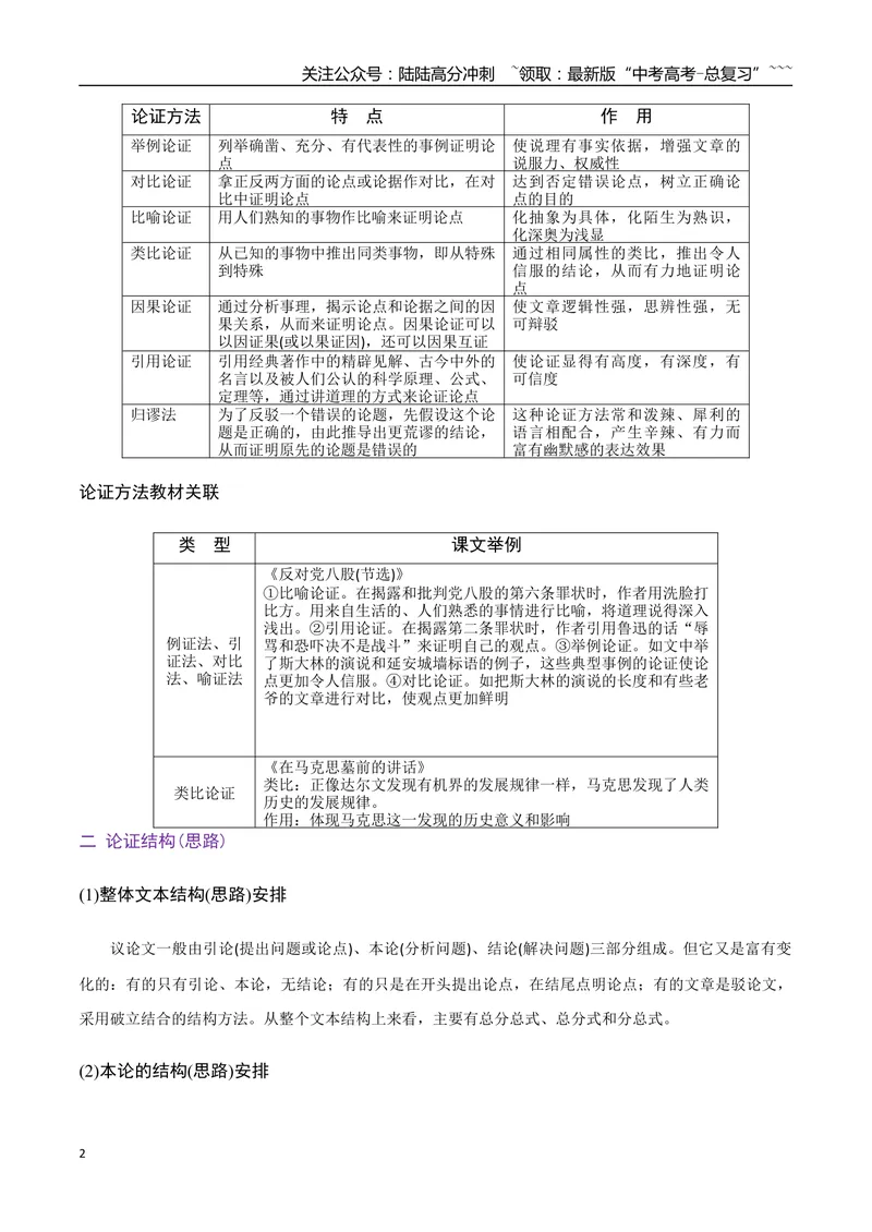 《04论述类文本阅读简答题知识梳理（信息文本）（全国通用）_一轮复习_2026年-语文一轮复习_2026年高考语文一轮复习之现代文专题（全国通用）-G388_资料》第2页预览