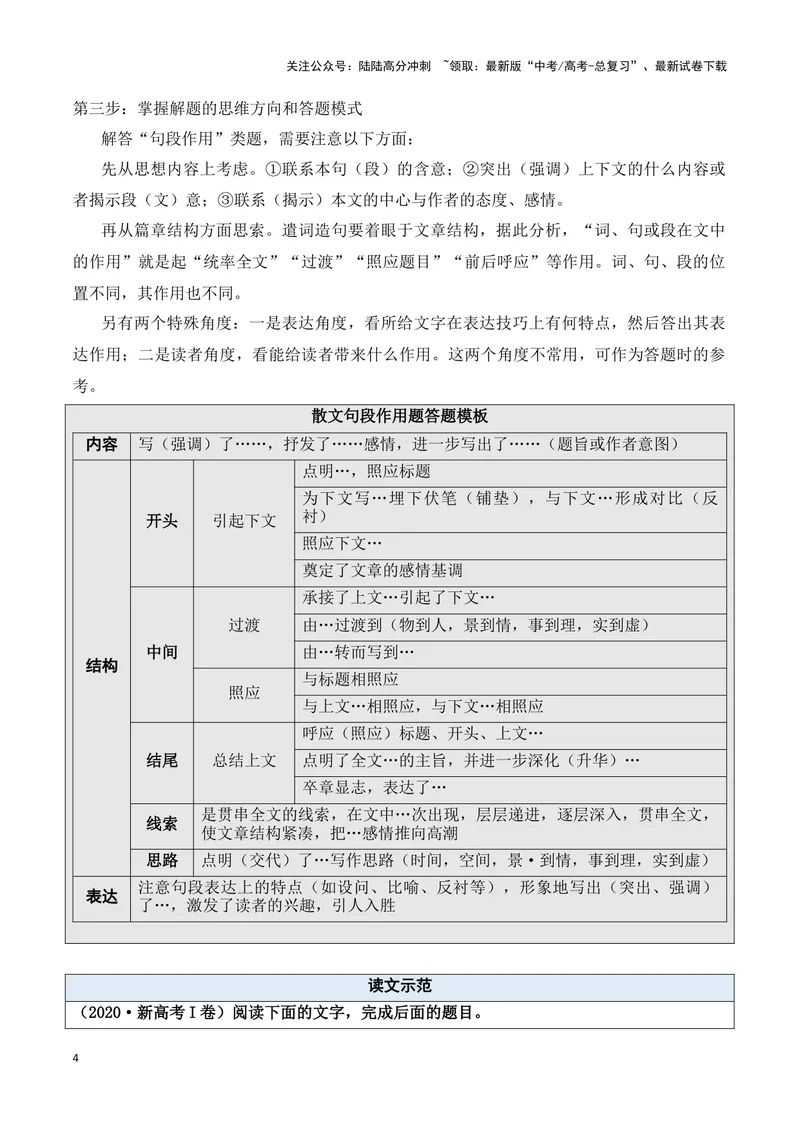 《02分析散文的结构思路及其作用原卷版_专项复习_2025年_2025年新高考语文文学类文本之散文阅读》第4页预览