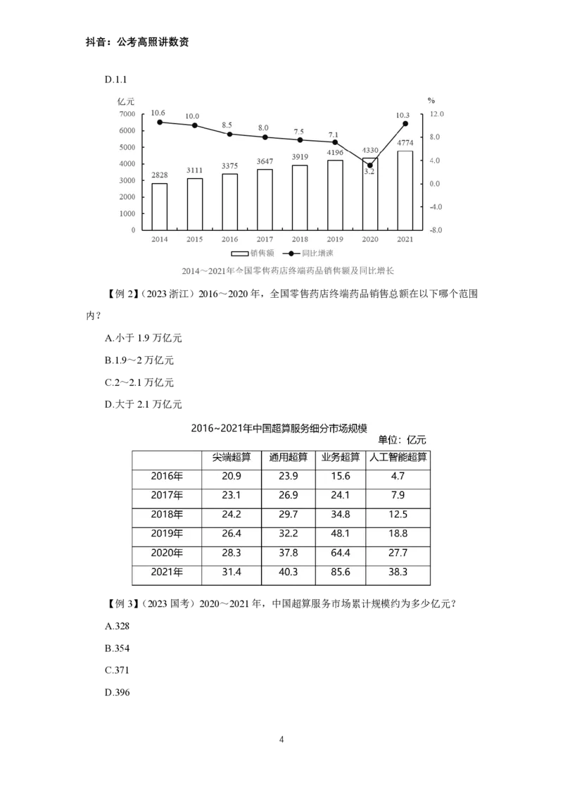《2024数资冲刺讲义（一）_3539.2027北京定向选调_052027行测资料（名师笔记+技巧+必考点）_05数量蒙题技巧_数量蒙题技巧合集（高照+齐麟+刘文超+司马+王永恒+小肥仔）_讲义》第4页预览