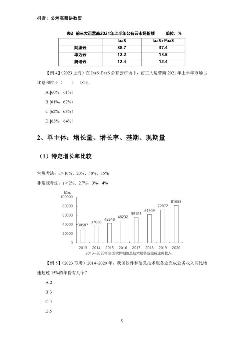 《2024数资冲刺讲义（一）_3539.2027北京定向选调_052027行测资料（名师笔记+技巧+必考点）_05数量蒙题技巧_数量蒙题技巧合集（高照+齐麟+刘文超+司马+王永恒+小肥仔）_讲义》第5页预览