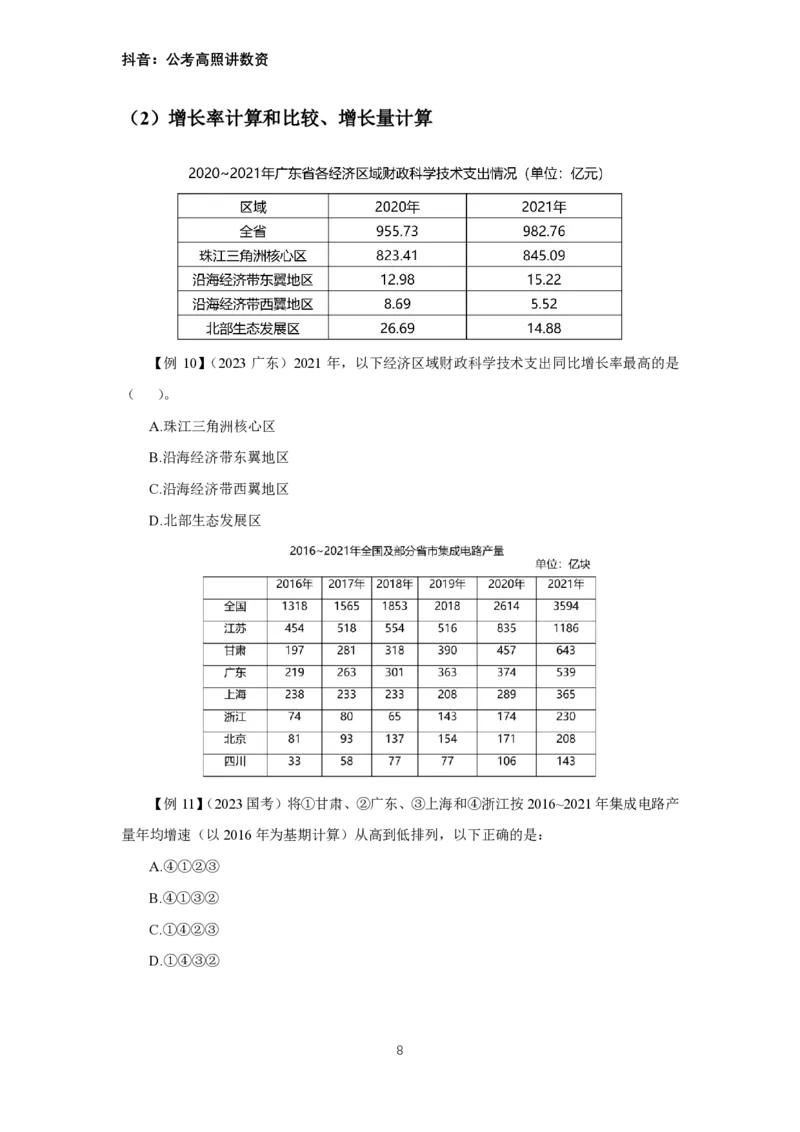 《2024数资冲刺讲义（一）_3539.2027北京定向选调_052027行测资料（名师笔记+技巧+必考点）_05数量蒙题技巧_数量蒙题技巧合集（高照+齐麟+刘文超+司马+王永恒+小肥仔）_讲义》第8页预览