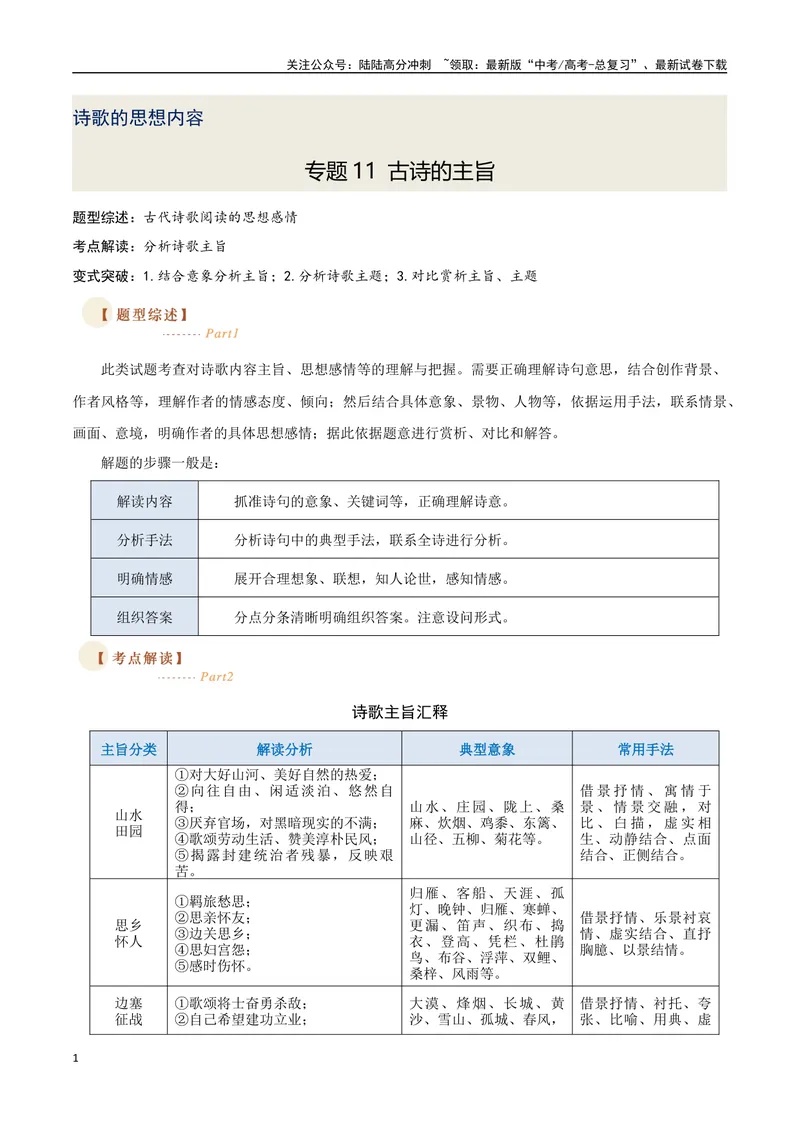 《11古诗的主旨（三种变式）（古诗阅读考点变式解读·诗歌的思想内容）（解析）-16页_专项复习_2025年_2025年高考语文古代诗歌阅读高频考点解读与变式通关练（新高考通用）_资料》第1页预览