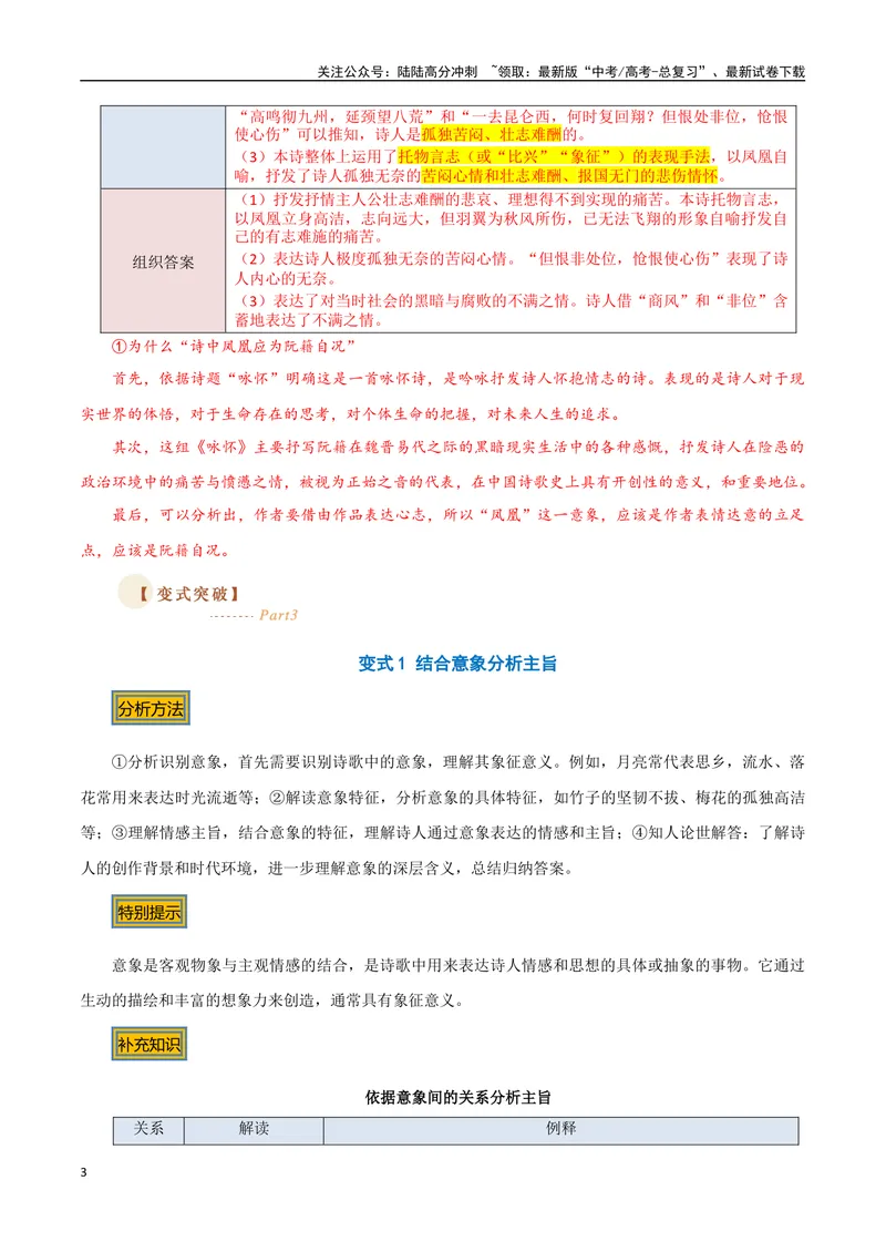 《11古诗的主旨（三种变式）（古诗阅读考点变式解读·诗歌的思想内容）（解析）-16页_专项复习_2025年_2025年高考语文古代诗歌阅读高频考点解读与变式通关练（新高考通用）_资料》第3页预览