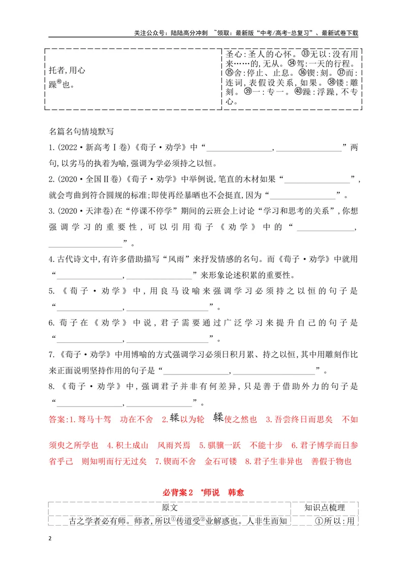 《07必修上册必背4篇文言文（易错字标注+重点词语+默写检测+典题示例）（全国通用）_一轮复习_2025年_2025年高考语文一轮复习之古代诗歌阅读与名篇名句默写（全国通用）_资料_1-资料》第2页预览