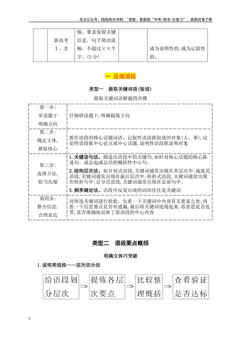 《11压缩语段、扩展语句（讲义）_一轮复习_2025年_2025年高考语文一轮复习阅读鉴赏全国通用_资料_4-语言文字运用》第2页预览