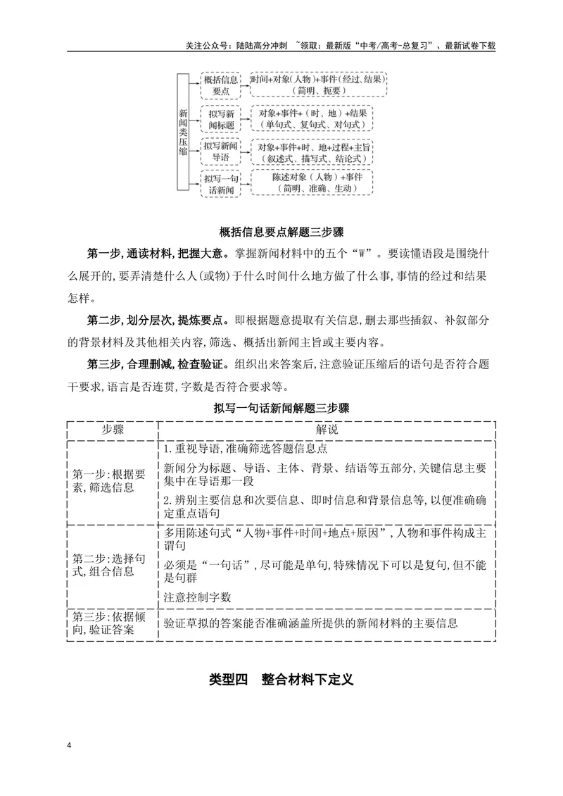 《11压缩语段、扩展语句（讲义）_一轮复习_2025年_2025年高考语文一轮复习阅读鉴赏全国通用_资料_4-语言文字运用》第4页预览