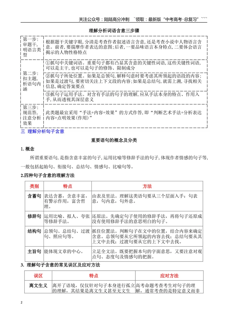《14理解分析小说词语、句子的含义及作用_一轮复习_2026年-语文一轮复习_2026年高考语文一轮复习之现代文专题（全国通用）-G388_资料》第2页预览