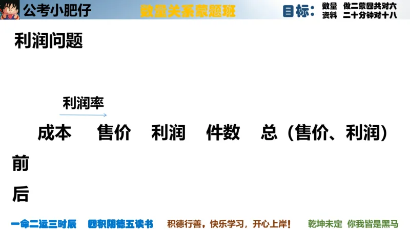 《2023国考数量蒙题班第五节利润问题_3539.2027北京定向选调_052027行测资料（名师笔记+技巧+必考点）_05数量蒙题技巧_公考小肥仔数量蒙题_数量蒙题》第2页预览