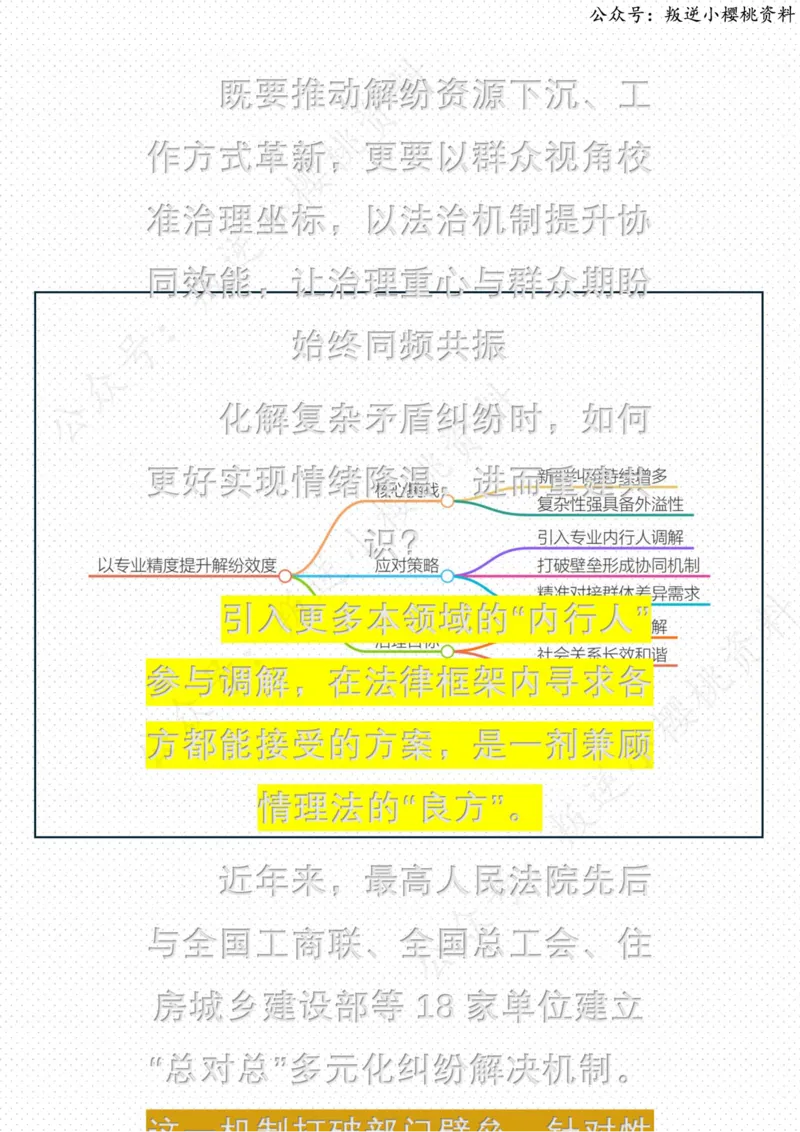 《14日-以专业精度提升解纷效度（人民时评）_3539.2027北京定向选调_08选调高分范文+写作素材+申论刷题集_20、人民日报范文每日精讲（按月更新）_7月人民日报精读》第2页预览