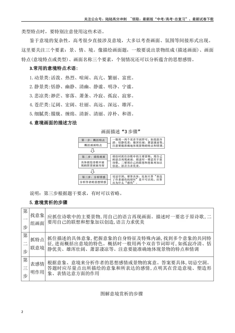 《05鉴赏诗歌的意境-（全国通用）_一轮复习_2024年_2024年高考语文一轮复习之古代诗歌阅读与默写（全国通用）_资料》第2页预览