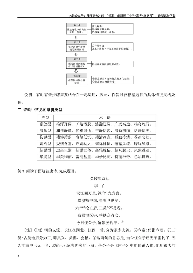《05鉴赏诗歌的意境-（全国通用）_一轮复习_2024年_2024年高考语文一轮复习之古代诗歌阅读与默写（全国通用）_资料》第3页预览