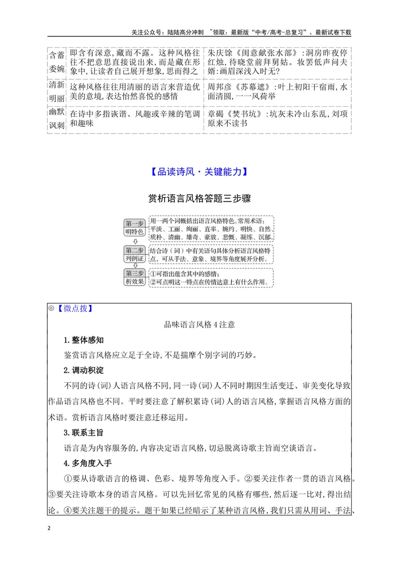 《08赏析古代诗歌的语言风格_一轮复习_2025年_2025年高考语文一轮复习之古代诗歌阅读与名篇名句默写（全国通用）_资料_1-资料》第2页预览