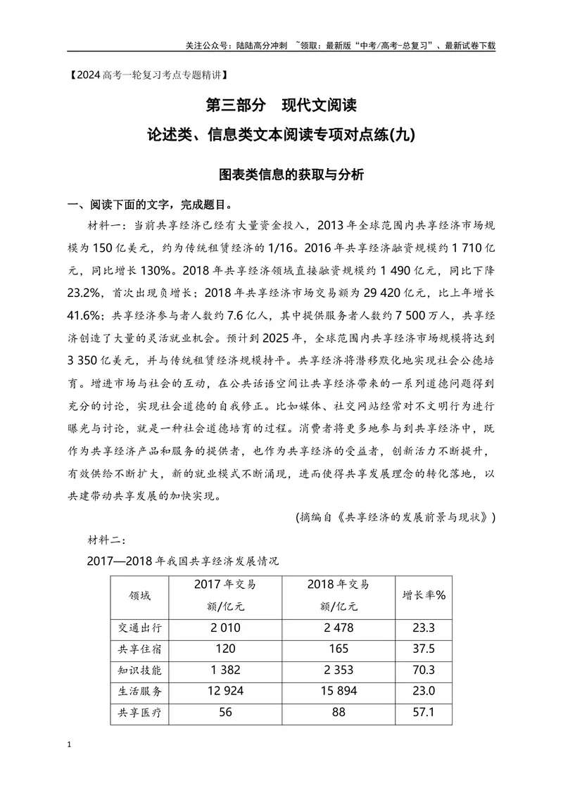 《09信息类文本（论述类）阅读对点练-图表类信息的获取与分析-解析版_一轮复习_2024年_2024年高考语文一轮复习之信息类文本阅读（全国通用）_资料_专项训练》第1页预览