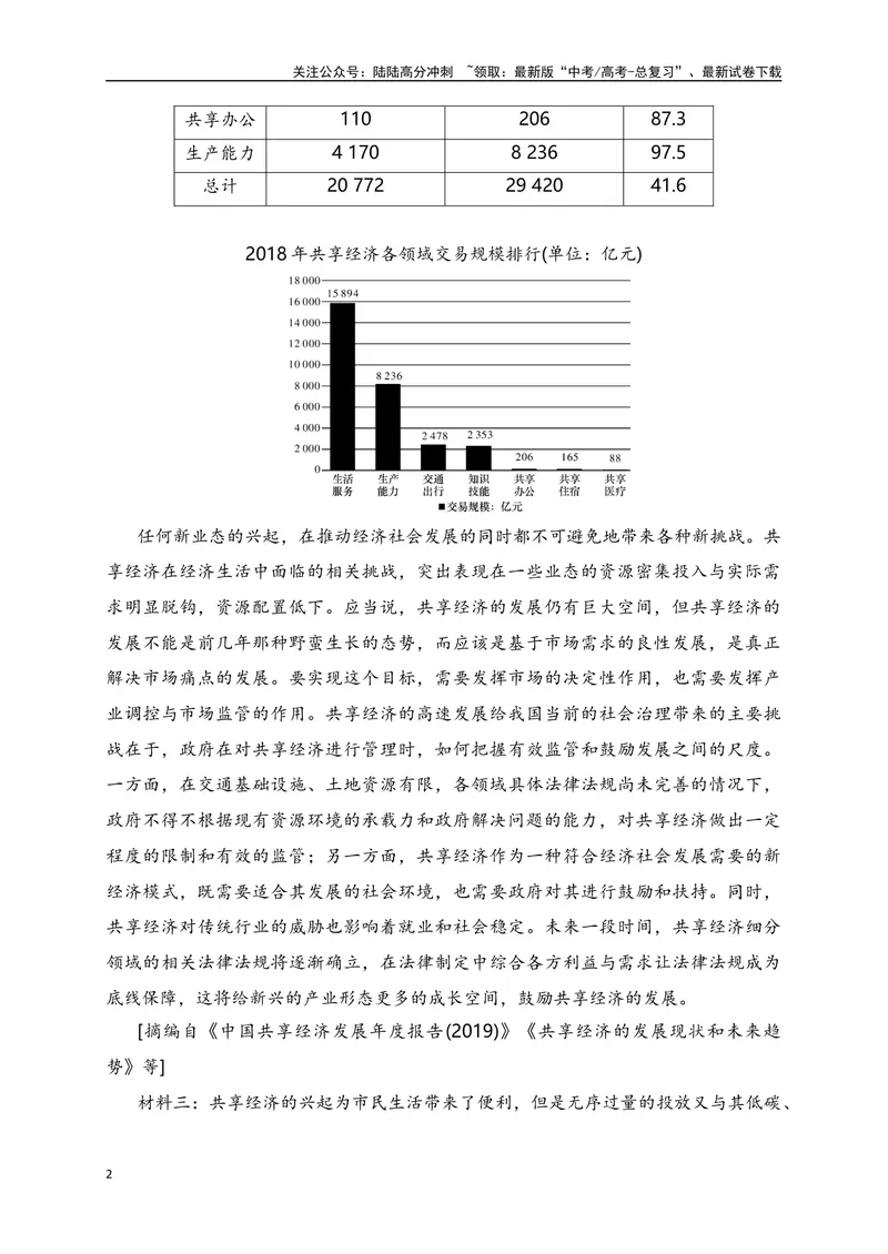 《09信息类文本（论述类）阅读对点练-图表类信息的获取与分析-解析版_一轮复习_2024年_2024年高考语文一轮复习之信息类文本阅读（全国通用）_资料_专项训练》第2页预览