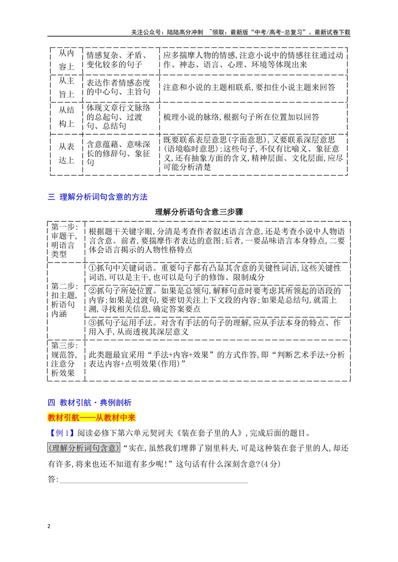 《16理解分析词句含意（从教材中来，到高考中去）_一轮复习_2025年_2025年高考语文一轮复习之文学类阅读（全国通用）_资料_1-资料》第2页预览