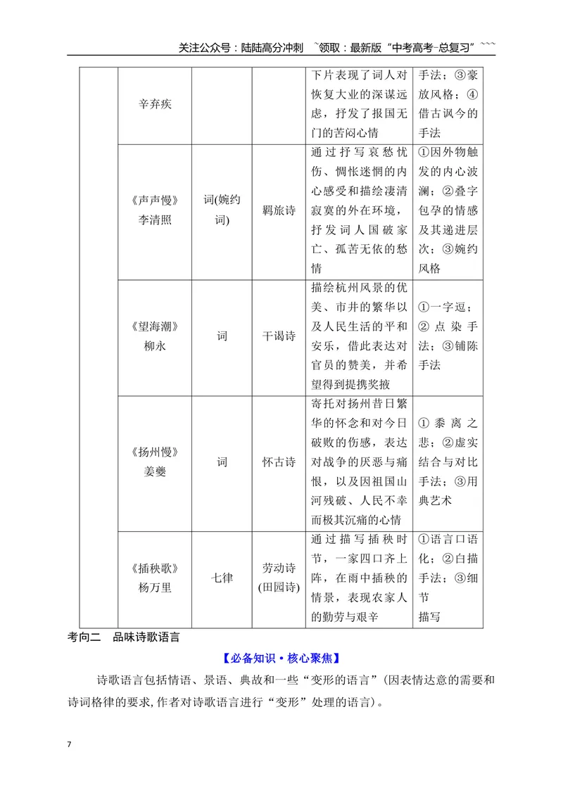 《03古代诗歌鉴赏命题的三大考向_一轮复习_2026年-语文一轮复习_2026年高考语文一轮复习之古诗文专题（全国通用）-G387_资料》第7页预览