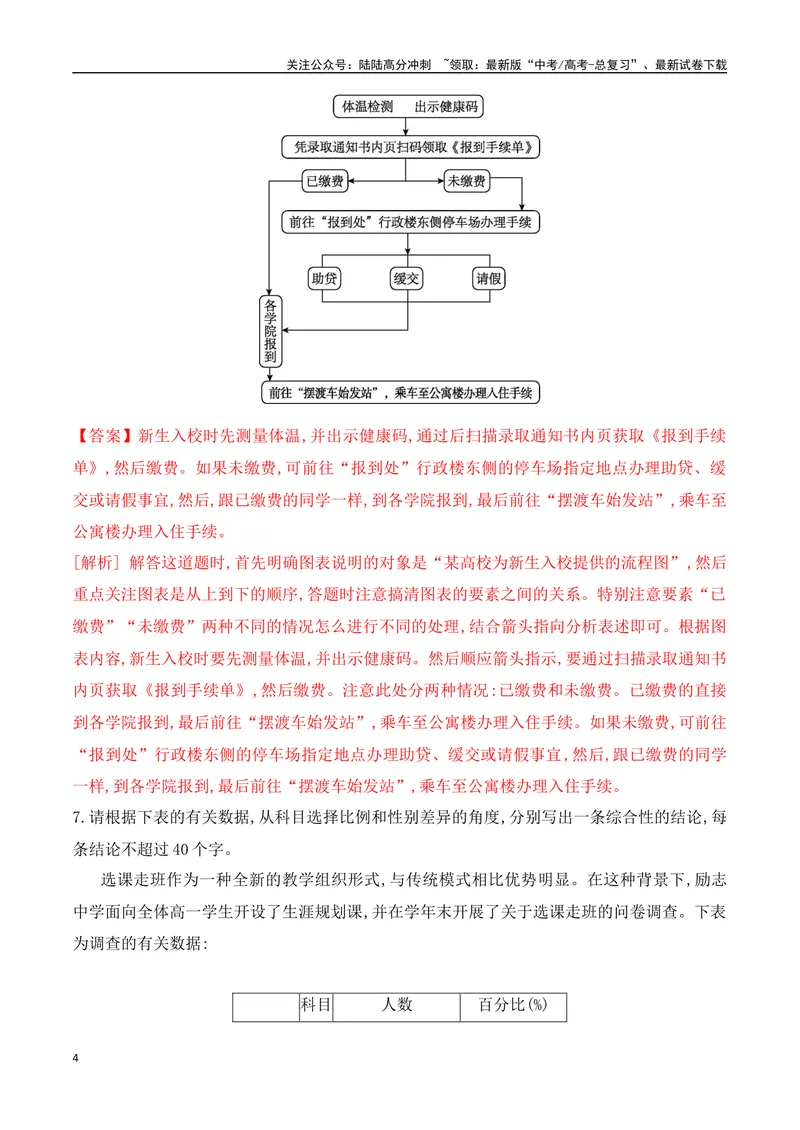 《10逻辑推理+图文转换+语句扩写对点训练-解析版_一轮复习_2024年_2024年高考语文一轮复习之语言文字运用（全国通用）_资料》第4页预览