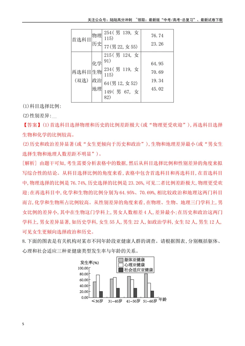 《10逻辑推理+图文转换+语句扩写对点训练-解析版_一轮复习_2024年_2024年高考语文一轮复习之语言文字运用（全国通用）_资料》第5页预览