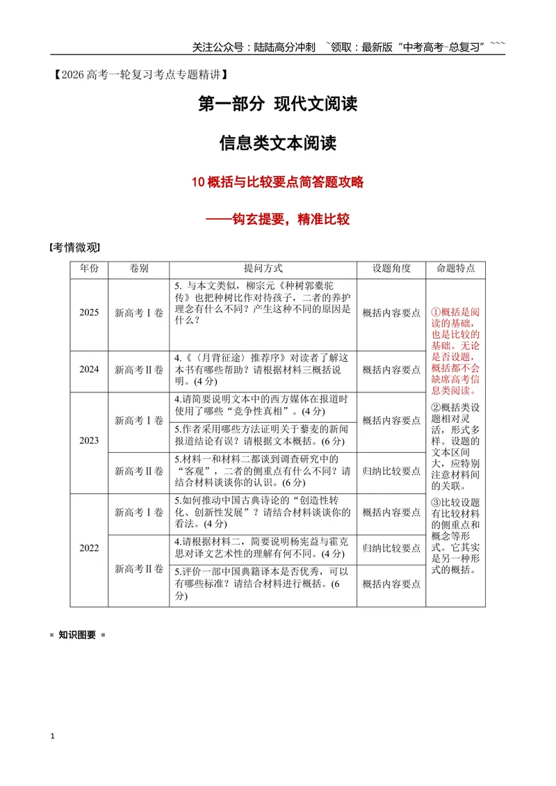 《10信息类文本概括比较要点简答题攻略_专项复习_2026年-语文专项复习_2025年高考语文真题完全解读-G338》第1页预览