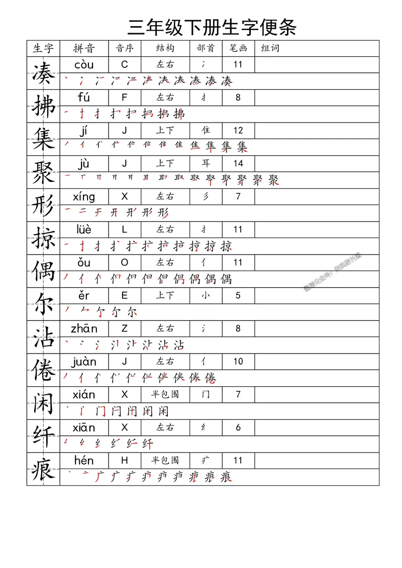 《077.24春语文一类字生字便条三年级下册公众号：米妈家长圈_小学1-6年级全科全套_1-6年级全科下册_三年级_其他补充资料_语文资料》第2页预览