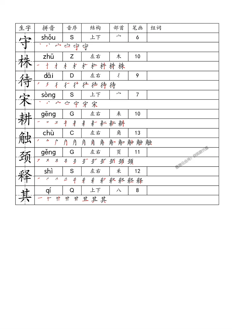 《077.24春语文一类字生字便条三年级下册公众号：米妈家长圈_小学1-6年级全科全套_1-6年级全科下册_三年级_其他补充资料_语文资料》第4页预览