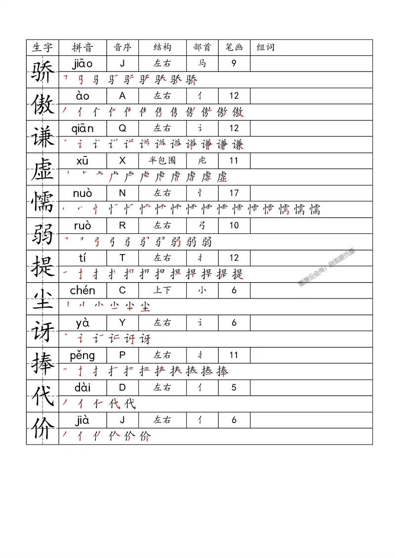 《077.24春语文一类字生字便条三年级下册公众号：米妈家长圈_小学1-6年级全科全套_1-6年级全科下册_三年级_其他补充资料_语文资料》第5页预览