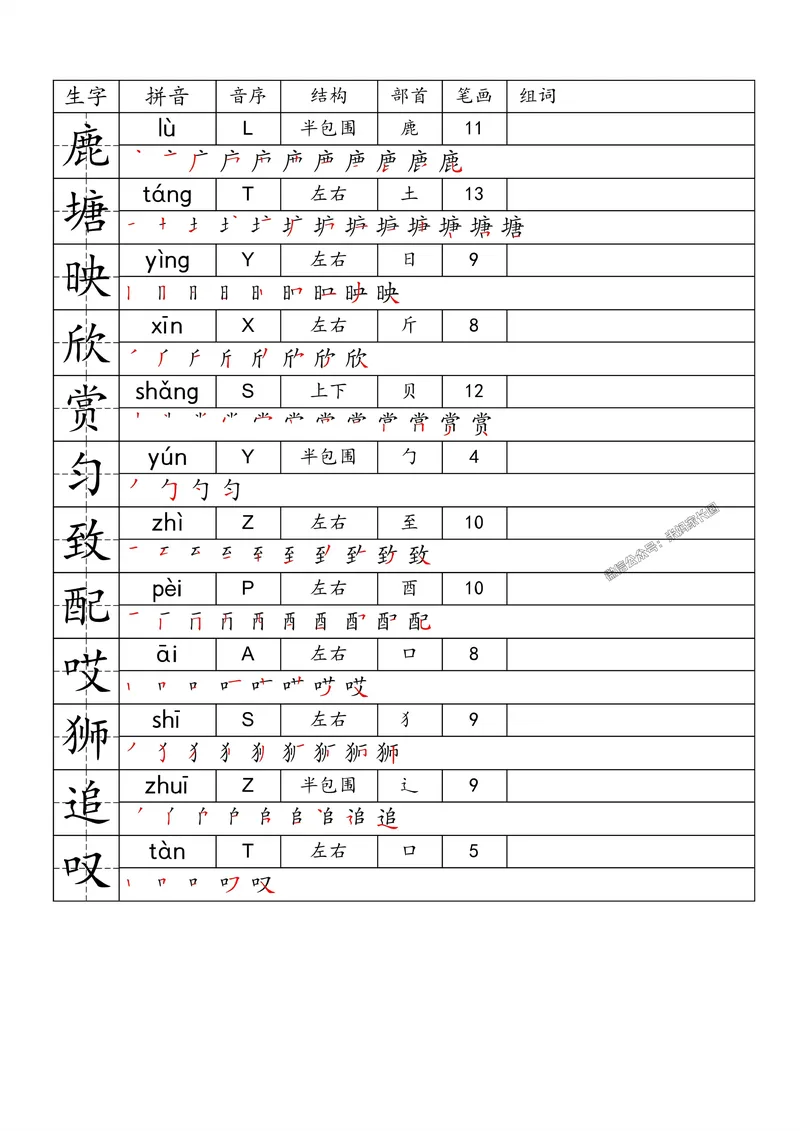 《077.24春语文一类字生字便条三年级下册公众号：米妈家长圈_小学1-6年级全科全套_1-6年级全科下册_三年级_其他补充资料_语文资料》第6页预览