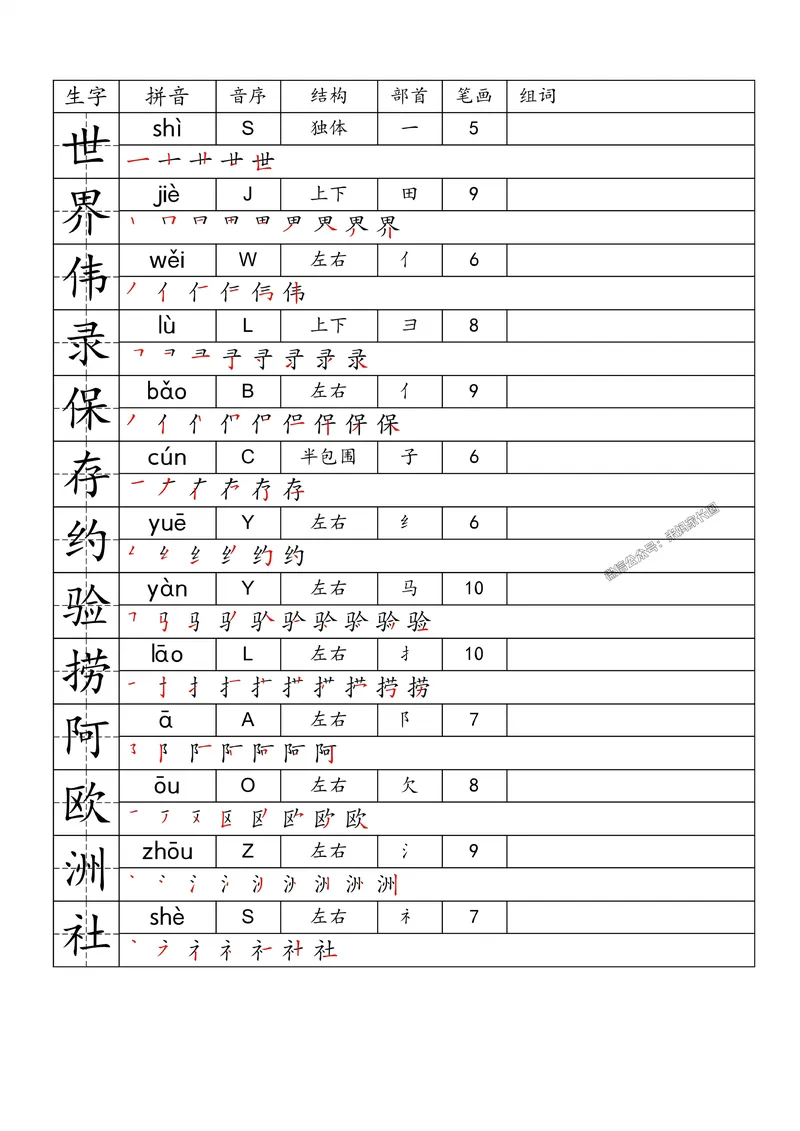 《077.24春语文一类字生字便条三年级下册公众号：米妈家长圈_小学1-6年级全科全套_1-6年级全科下册_三年级_其他补充资料_语文资料》第8页预览