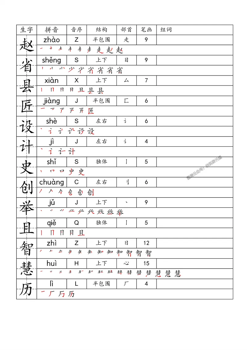 《077.24春语文一类字生字便条三年级下册公众号：米妈家长圈_小学1-6年级全科全套_1-6年级全科下册_三年级_其他补充资料_语文资料》第9页预览