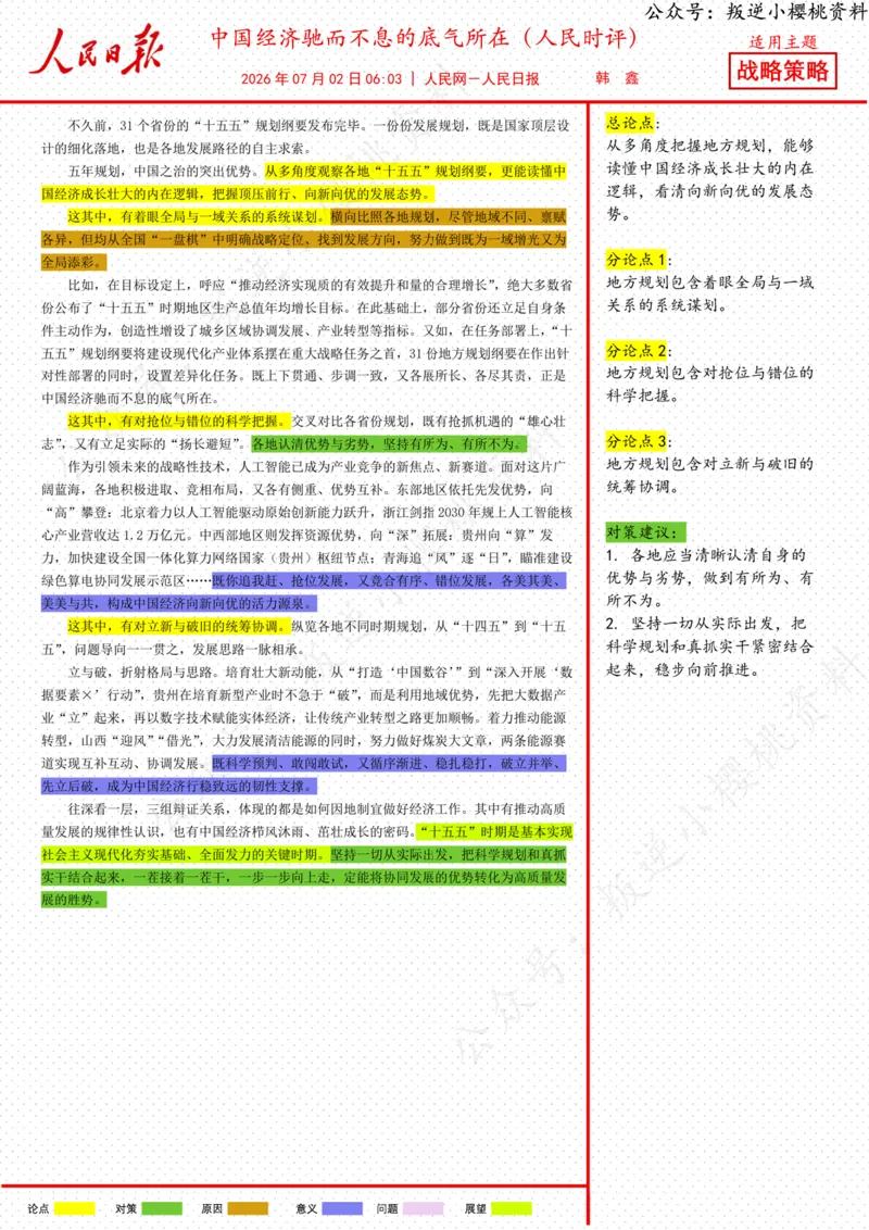 《02日-中国经济驰而不息的底气所在（人民时评）_3539.2027北京定向选调_08选调高分范文+写作素材+申论刷题集_20、人民日报范文每日精讲（按月更新）_7月人民日报精读》第1页预览