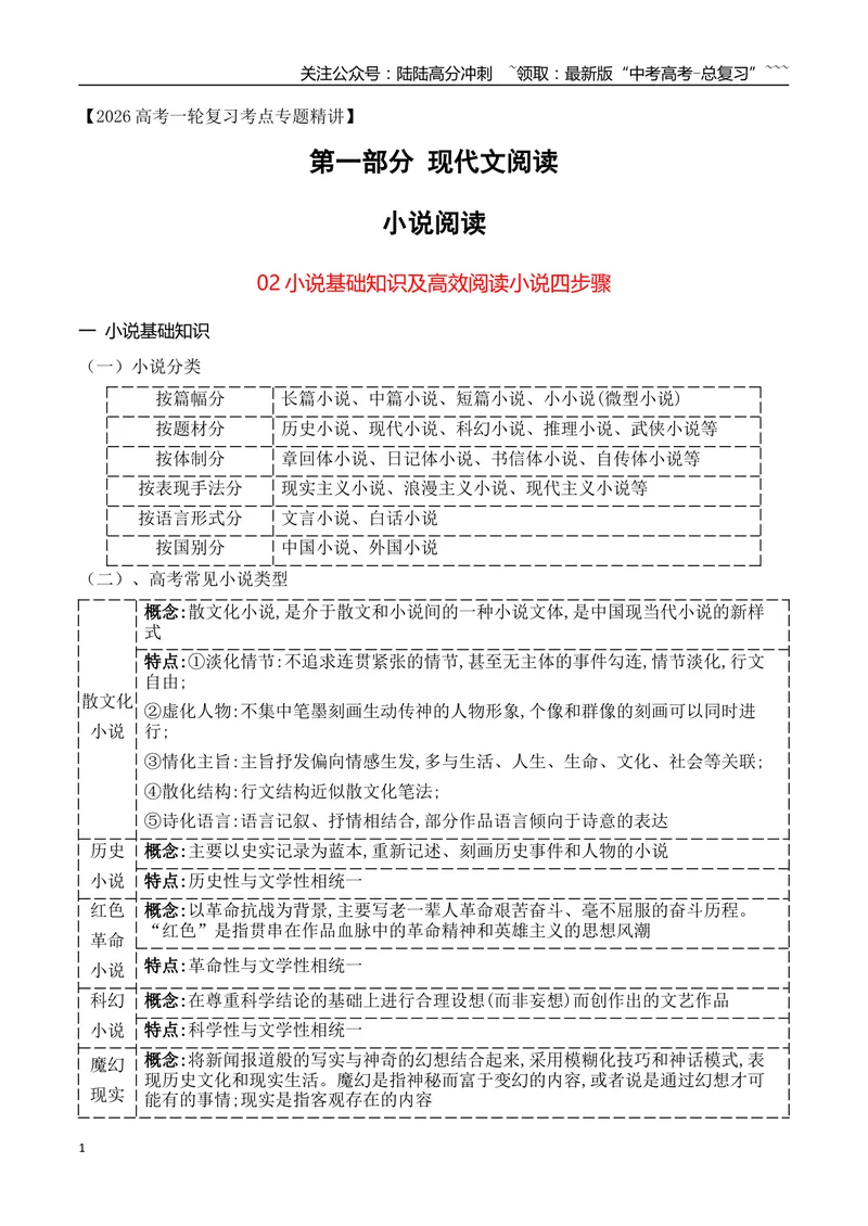 《02小说基础知识及高效阅读小说四步骤_一轮复习_2026年-语文一轮复习_2026年高考语文一轮复习之现代文专题（全国通用）-G388_资料》第1页预览