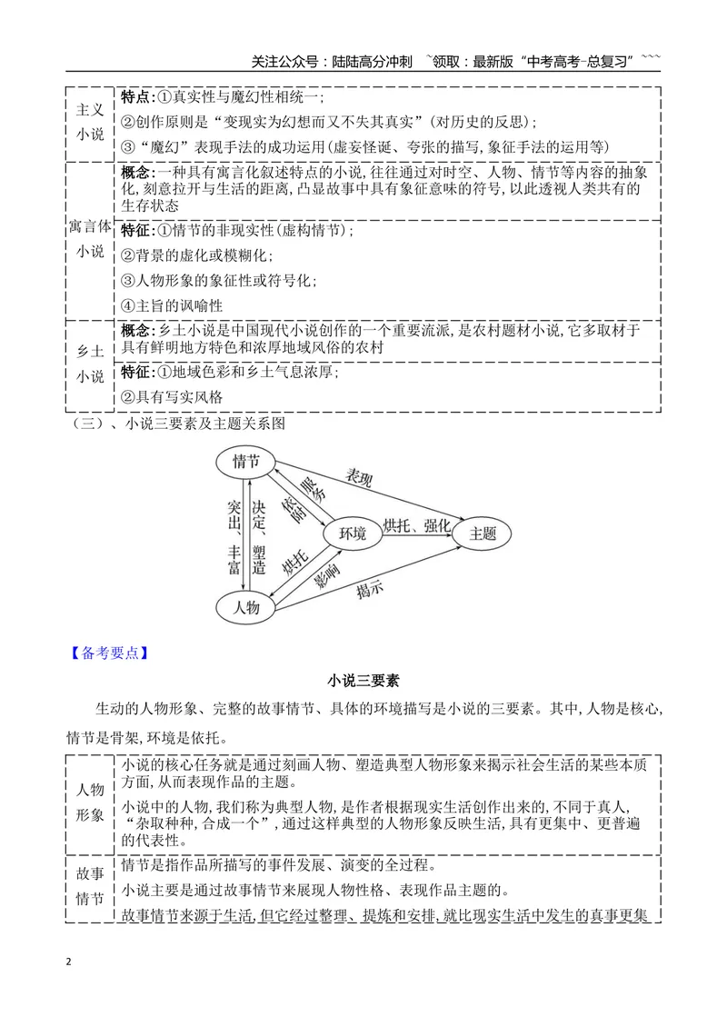 《02小说基础知识及高效阅读小说四步骤_一轮复习_2026年-语文一轮复习_2026年高考语文一轮复习之现代文专题（全国通用）-G388_资料》第2页预览